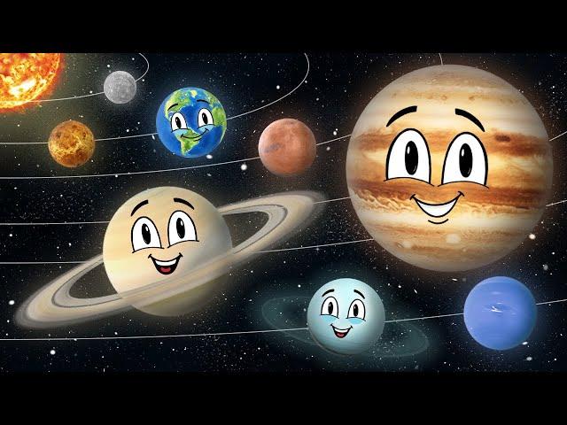 All the Planets of the Solar System | Space Science by KLT