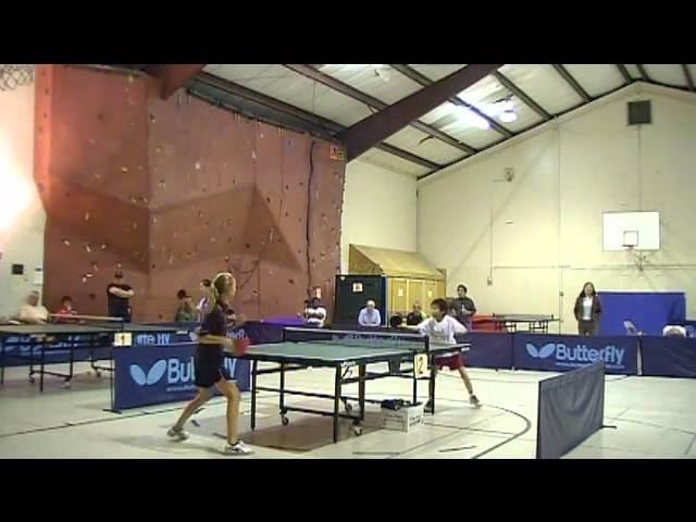 melissa myer vs alex ku