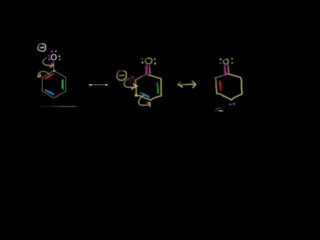 Resonance structures for benzene and the phenoxide anion | Organic chemistry | Khan Academy