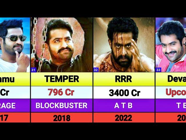 NTR All Movies List || Junior NTR all hits and flops movies list || devara || war 2