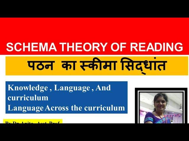 Schema Theory of Reading/पठन  का स्कीमा सिद्धांत