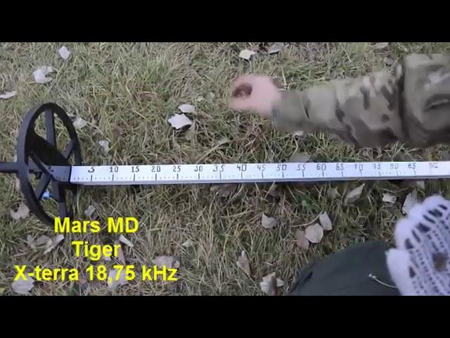 Катушка Mars Tiger для Minelab Х-TERRA 705: Тест по воздуху / Проф-Искатель