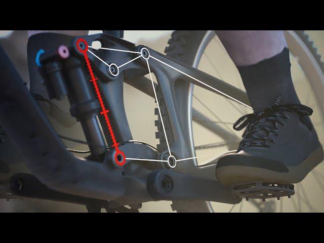 Maestro Suspension Technology: The Secrets of Superior Suspension | Giant Bicycles