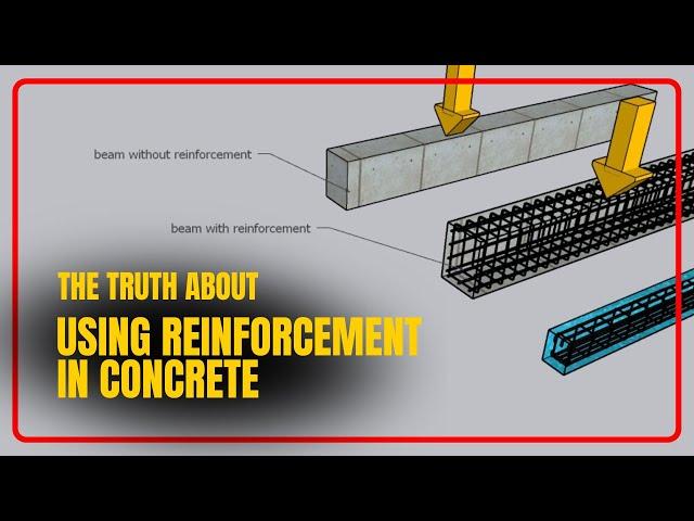 Reinforcing Concrete: A Game-Changer for Engineers!