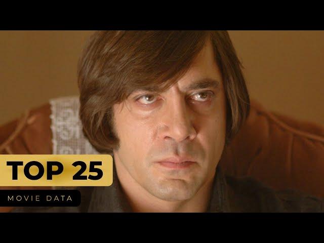 JAVIER BARDEM MOVIES - TOP 25