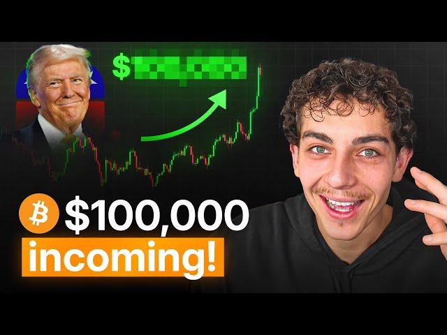 Bitcoin: this is insane!!