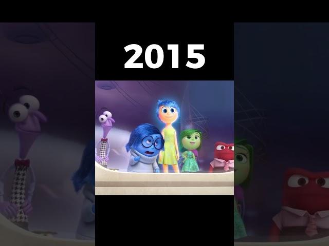 Evolution Of Hulk, Inside Out, And Minecraft #shorts #evolution