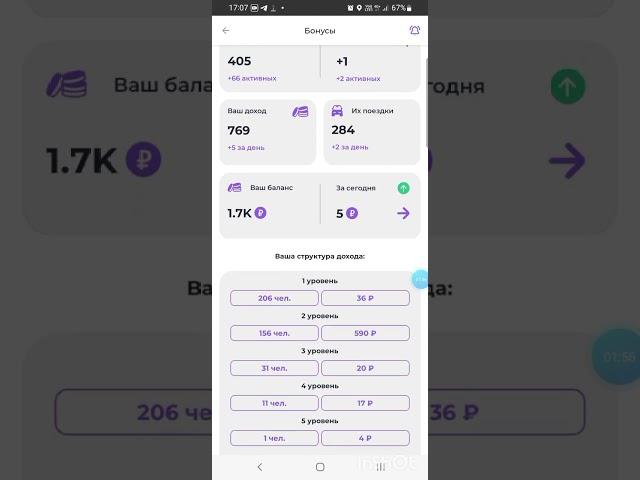 Заработок с сервисом XCAR