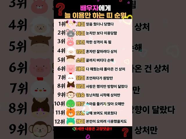 배우자에게 늘 이용만 당하는 띠 순위 TOP12