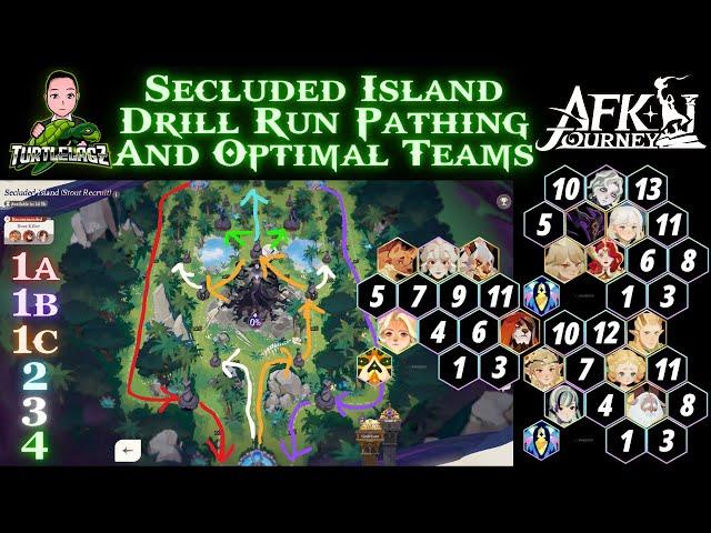 Comprehensive Secluded Island Drill Run Guide [AFK Journey]