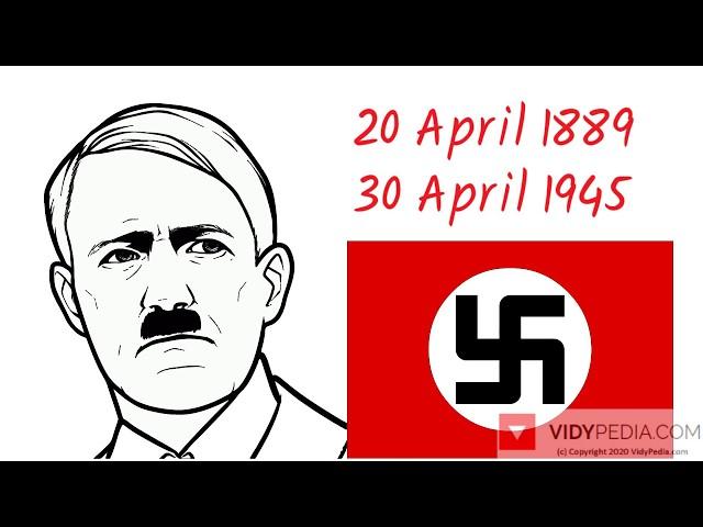 Hitler biography in 4 minutes - Life and Death of Adolf Hitler - mini bio - mini history