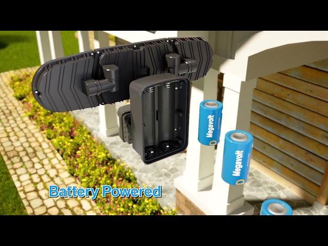 Battery Powered Motion Sensor | Olafus 60W Flood Lights