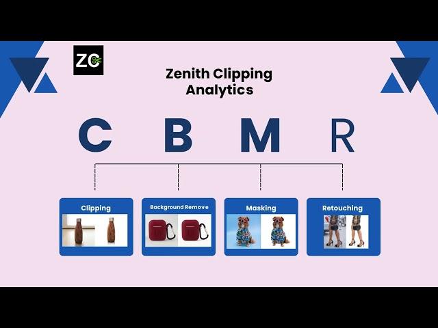 Top Zenith Clipping Service Analytics Trends This Year