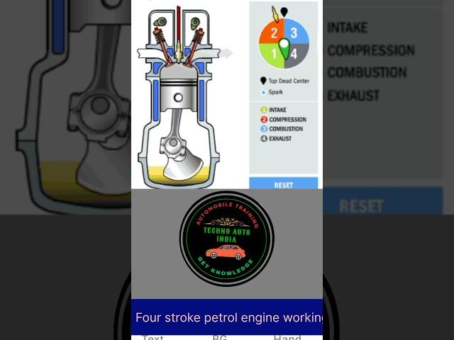 how car engine work petrol engine working #youtubeshorts #shortsviral #automotive #shortstrending