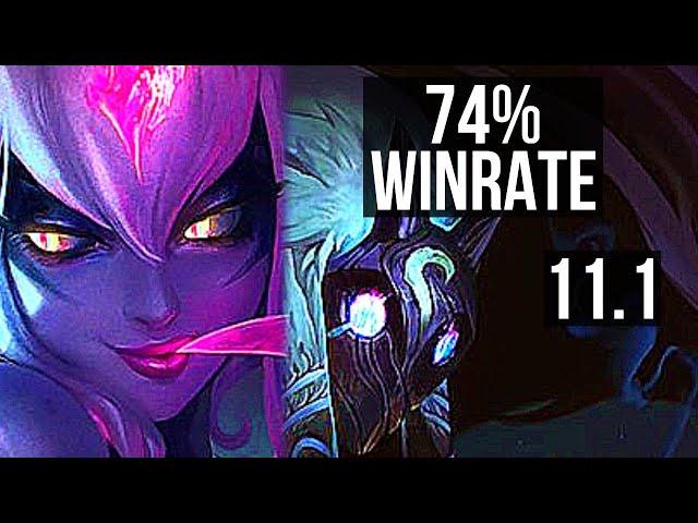 EVELYNN vs KINDRED (JUNGLE) | 8/0/3, 74% winrate, Legendary | KR Diamond | v11.1