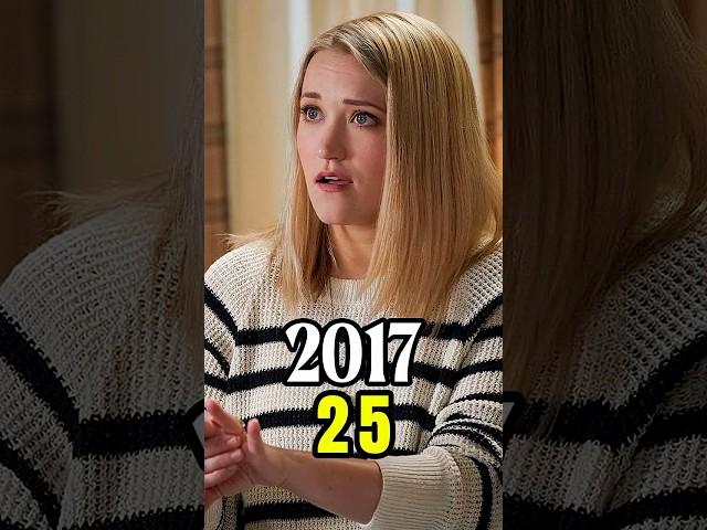 Young Sheldon (2017 - 2025 ) Cast Then and Now #thenandnow #youngsheldon #shorts #viralvideo