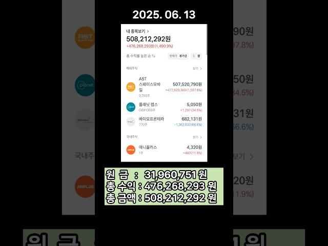 [미국주식] 수익률 변화 112일차 5억 돌파