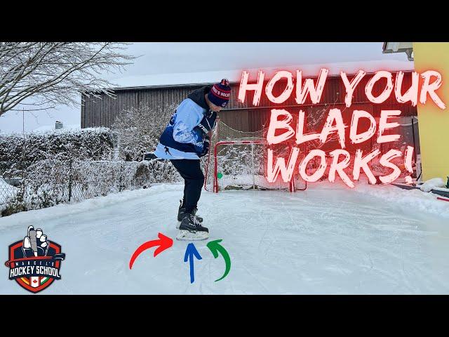 Ice Skating: How Your Blade Works