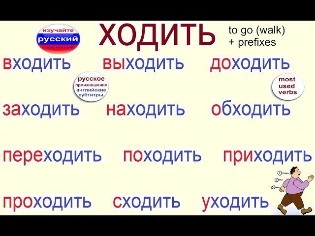 № 322  russian verbs of motion with prefixes / ХОДИТЬ / глаголы движения / приставки русского языка