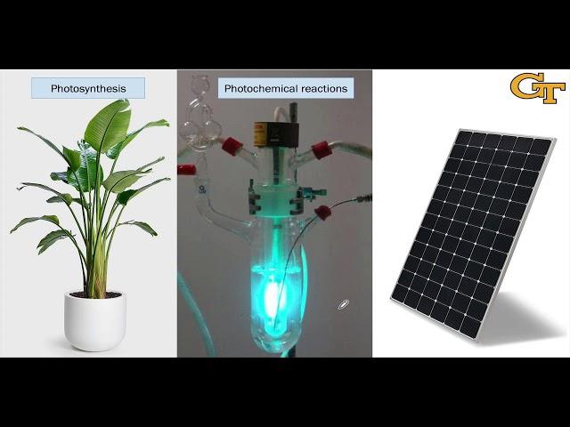 1.3 What is Molecular Photochemistry?