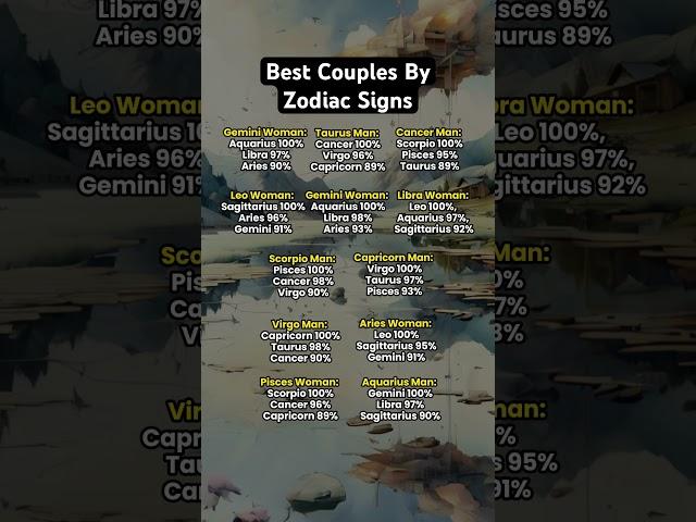 Discover Your Perfect Match Based On Your Zodiac Sign