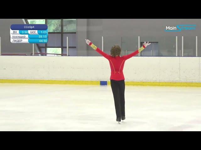 Николай КОЛЕСНИКОВ / Nikolay KOLESNIKOV (2009) - Short Program - Moscow Championship 20240902