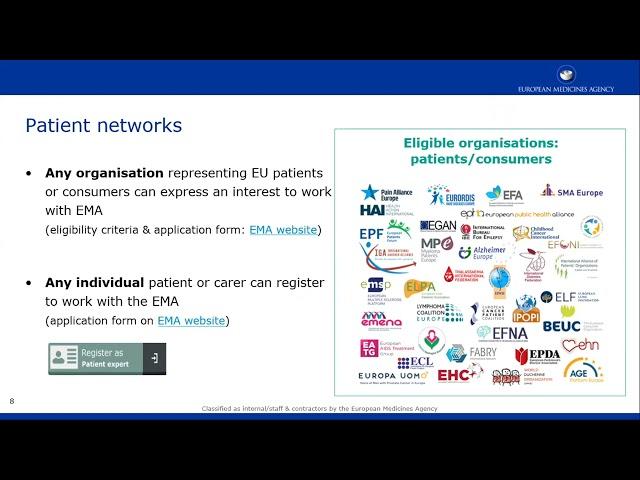 Module 4. Regulatory - Patient Engagement at EMA