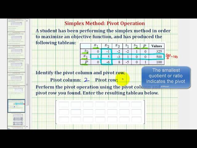 Ex:  Simplex Method - Perform the Pivot Operation Given a Tableau