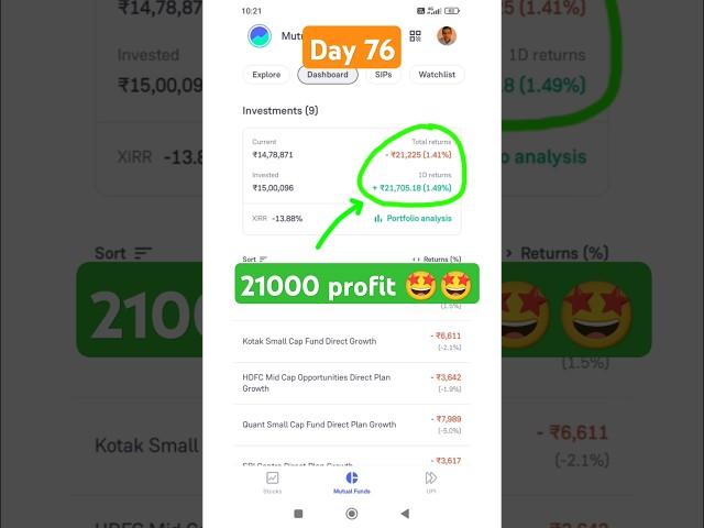 My mutual fund portfolio live revealed day:76 #mymutualfundportfolio #mutualfunds #portfolio #shorts