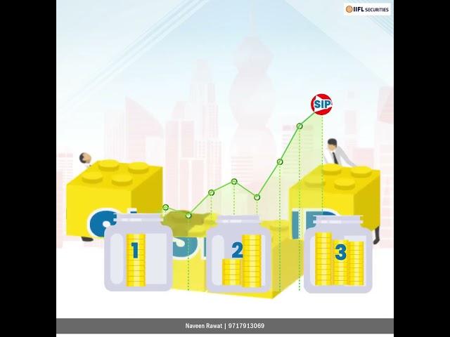 Systematic Investment Plan  #SIP #investment #investing