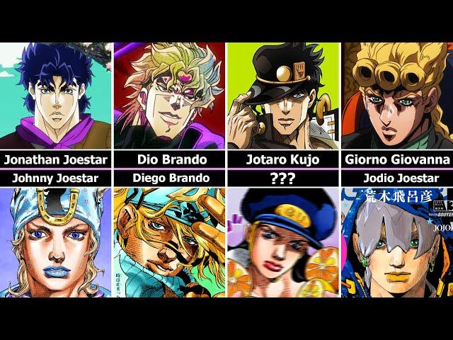 Copypasted Characters in JoJo's Bizarre Adventure