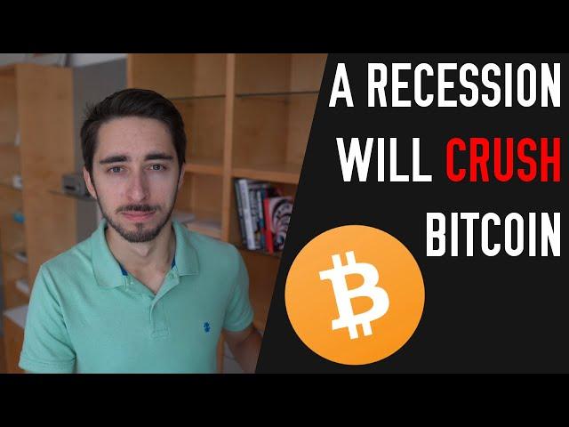 Bitcoin Macro Analysis | Much More Pain To Come 