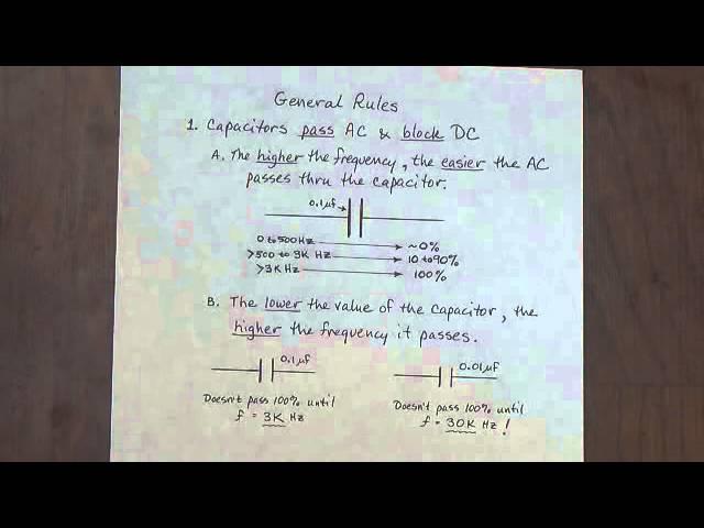 Tube Amplifier Tone Stacks: Part 1
