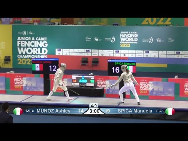 2022 233 P3 01 F S Junior Team Dubai UAE WCH PODIUM MEXICO MEX vs ITALY ITA