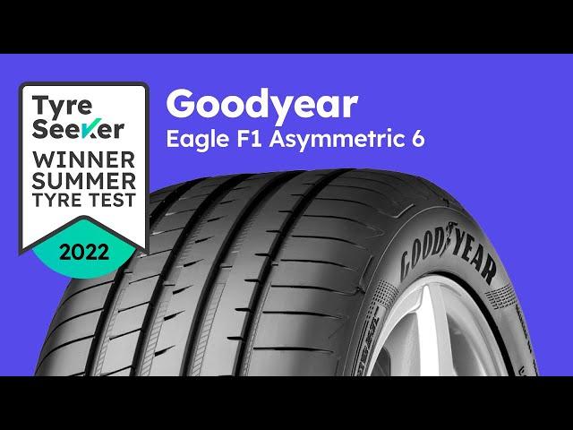 Goodyear Eagle F1 Asymmetric 6 - 15s Review