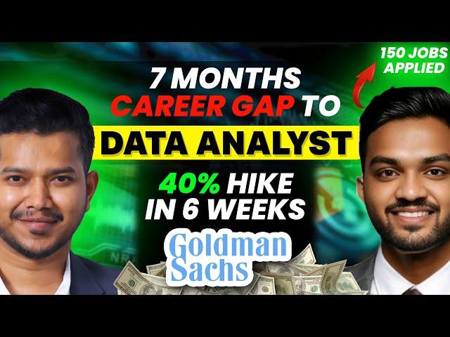 7 Months Career Gap to Data Analyst in 6 Weeks | 40% Hike  | 150 Jobs Applied | Detailed Roadmap