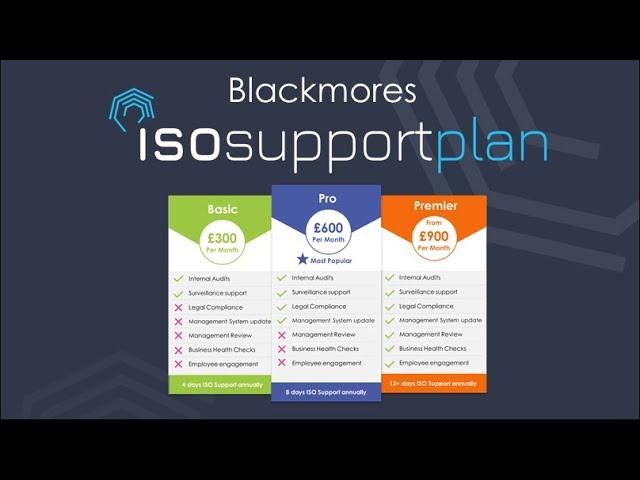 Blackmores ISO Support plan