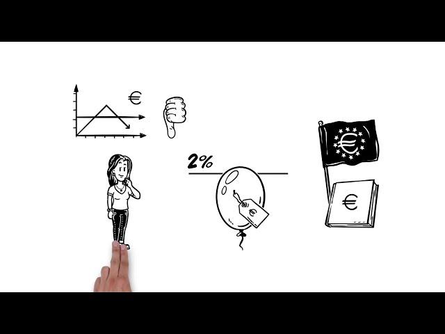 The ECB Explained in 3 Minutes