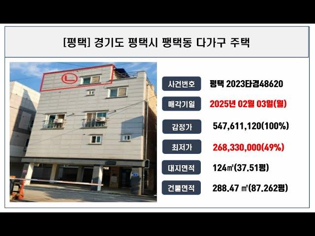 평택역 5분 거리의 2억대 다가구 - 투룸 가격으로  직접 살면서 월세 200만원 받을 수 있는 물건입니다.