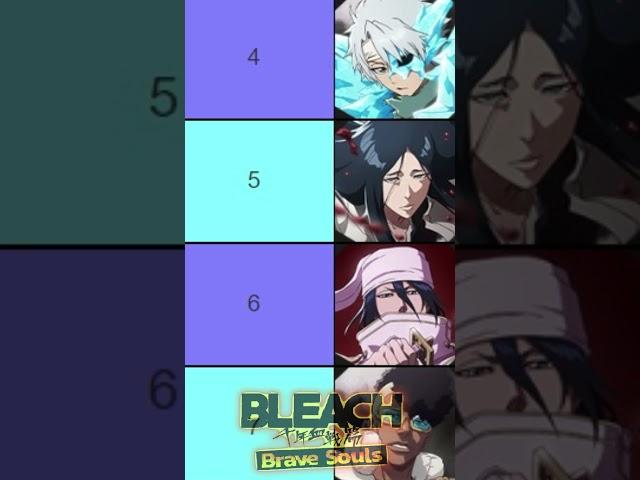 TOP 10 CHARACTERS (OCTOBER 2024) Bleach Brave Souls Tier List Updated PVE Best Units Ranking {EDIT}