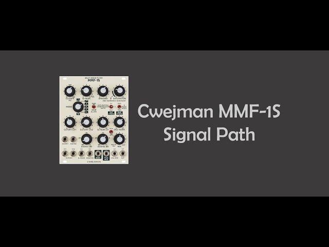 Cwejman MMF-1S Signal Flow