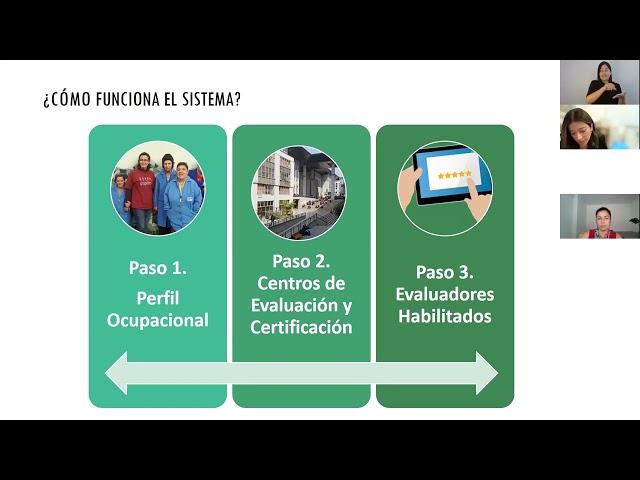 Webinar: "Ley 21.275: orientación para el cargo de gestor/a en inclusión laboral"