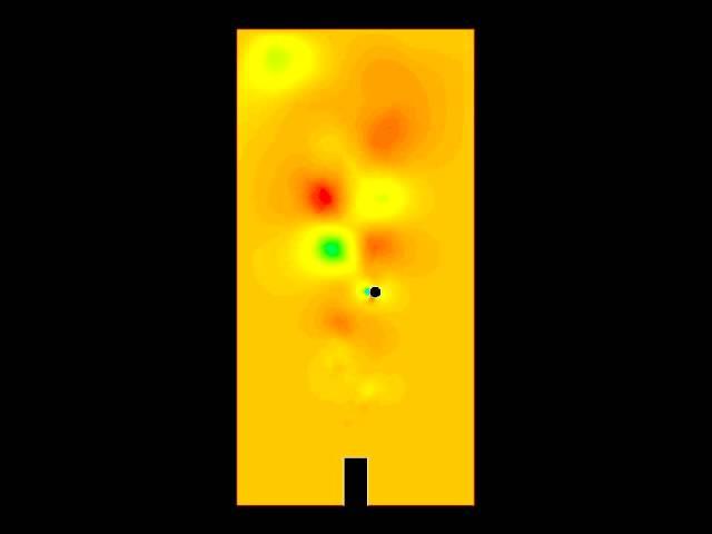 CFD passive test