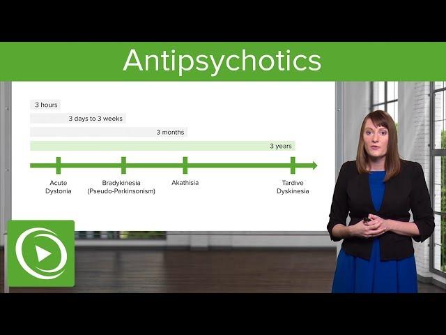 Antipsychotics: Classification and Side Effects  – Psychiatry | Lecturio