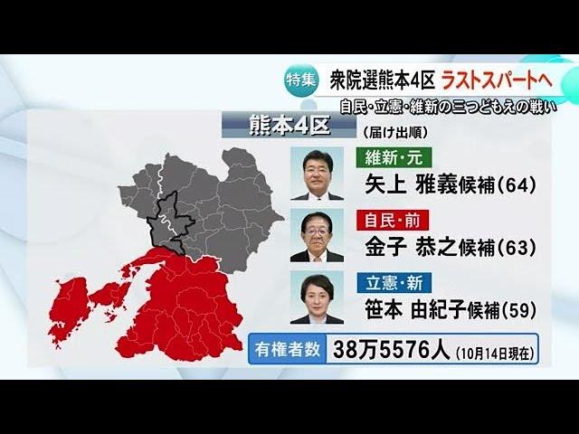 衆院選 熊本４区　自民・立憲・維新の三つどもえ 終盤の戦い (24/10/25 17:00)