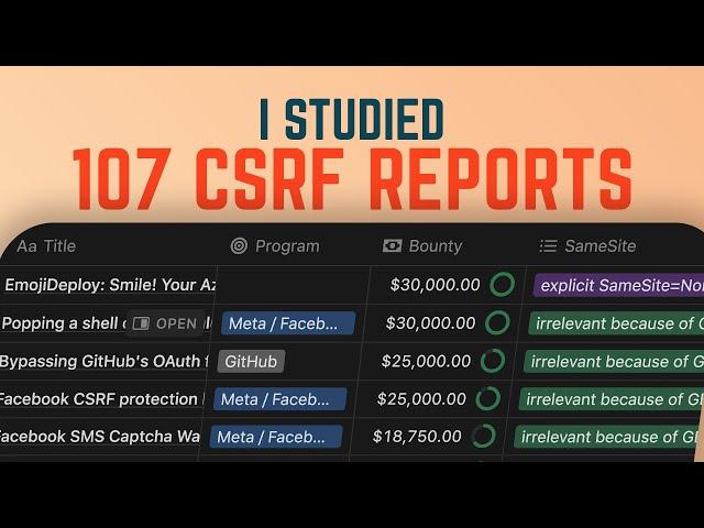 CSRF - how to find it in 2024? CSRF bug bounty case study