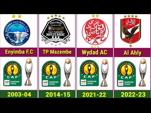 CAF champions league winners all time 1964-2023. African champions league winners list.