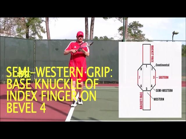 Eliminating Common Faults In The Forehand, Part 2