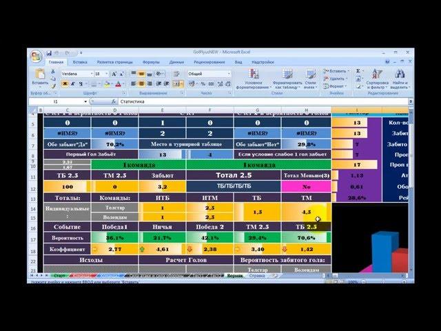 «GolPlyus v.10 NEW» программа для аналитики футбольных матчей | ЧЕСТНАЯ ПРОВЕРКА!