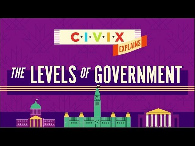 The Levels of Government